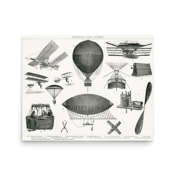 Aeronautics- Premium Poster