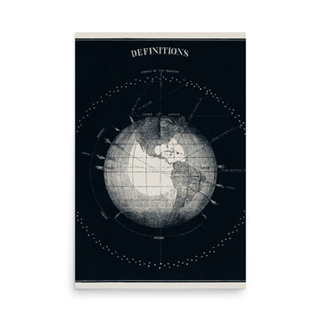 Definitions- Premium Poster