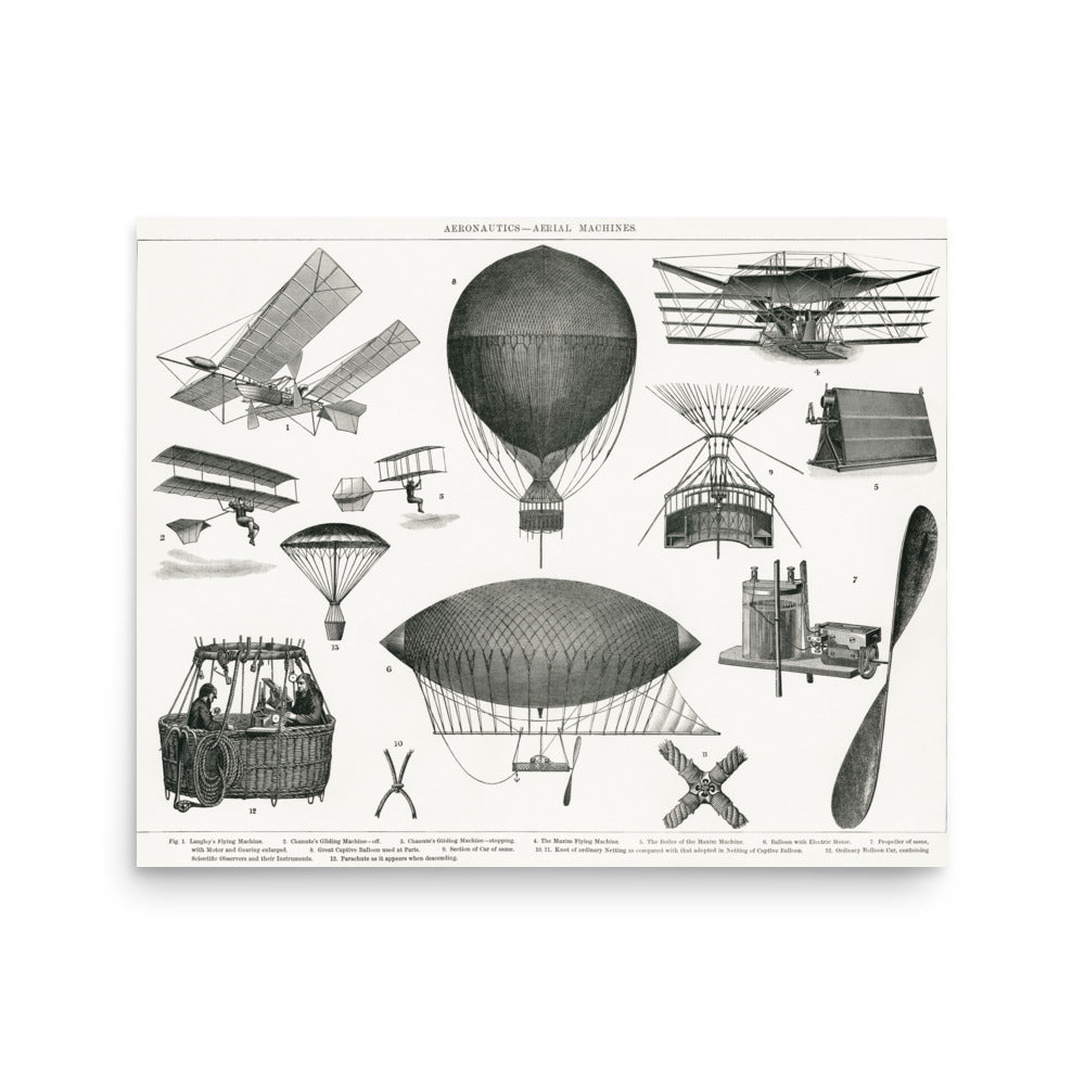 Aeronautics- Premium Poster