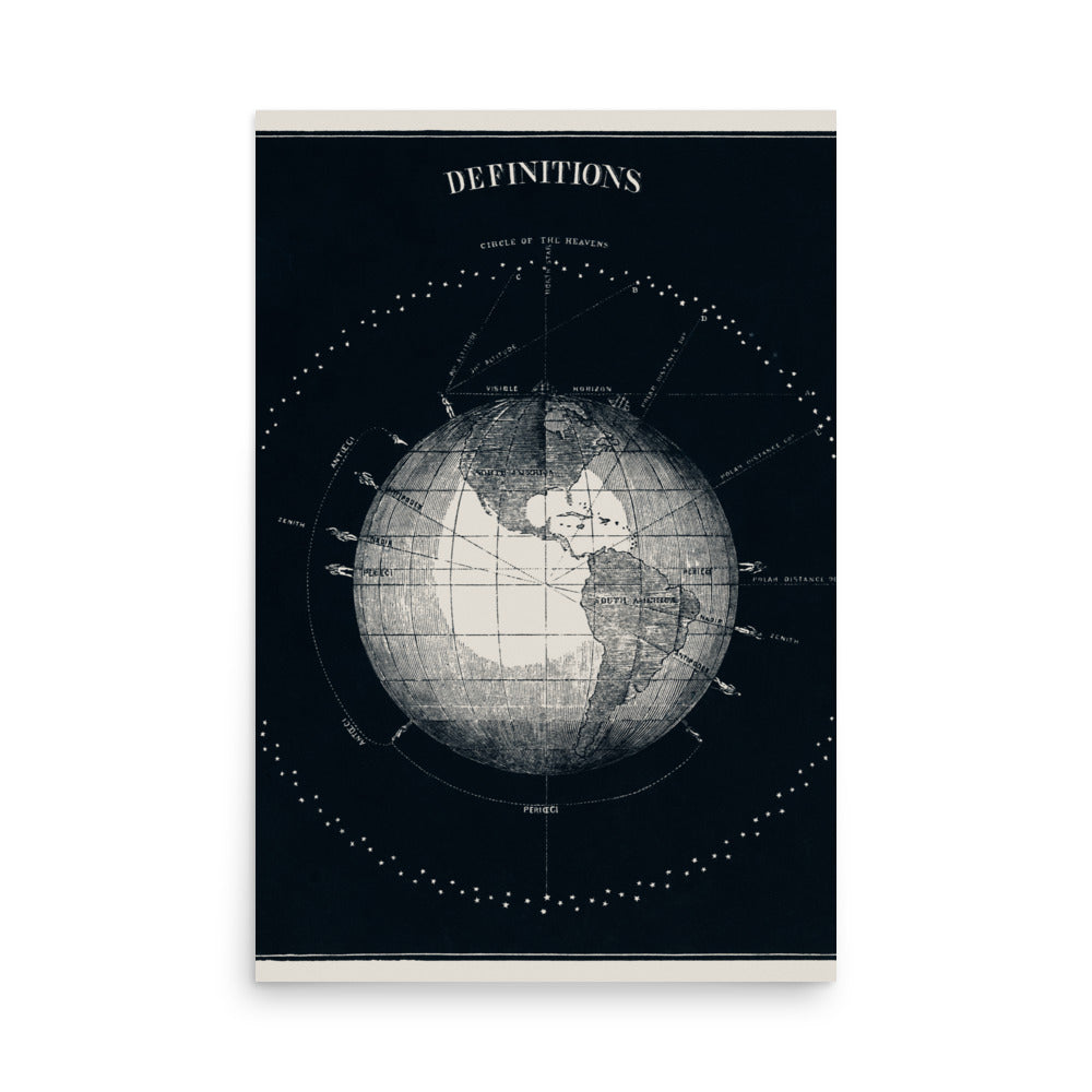 Definitions- Premium Poster